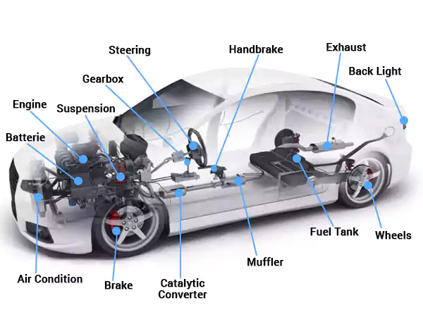 Vehicle Specifications